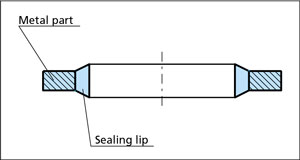 BONDED SEALS