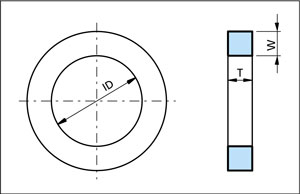 KANT SEAL