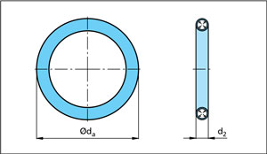 wills rings