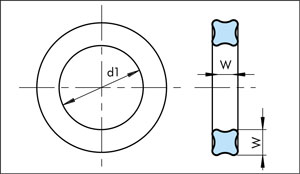 quadring